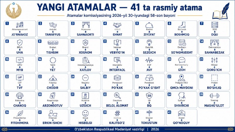 Uzbekistan Approves 41 New Official Uzbek-Language Terms